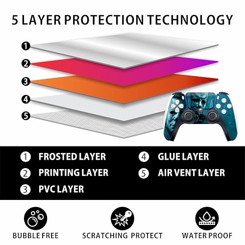 Skin Sticker for Game Console 5 Cover, Both Disc & Digital Edition (not Slim Version) - Horror Killer, Removable Decal Cover for 2 Controllers & Console