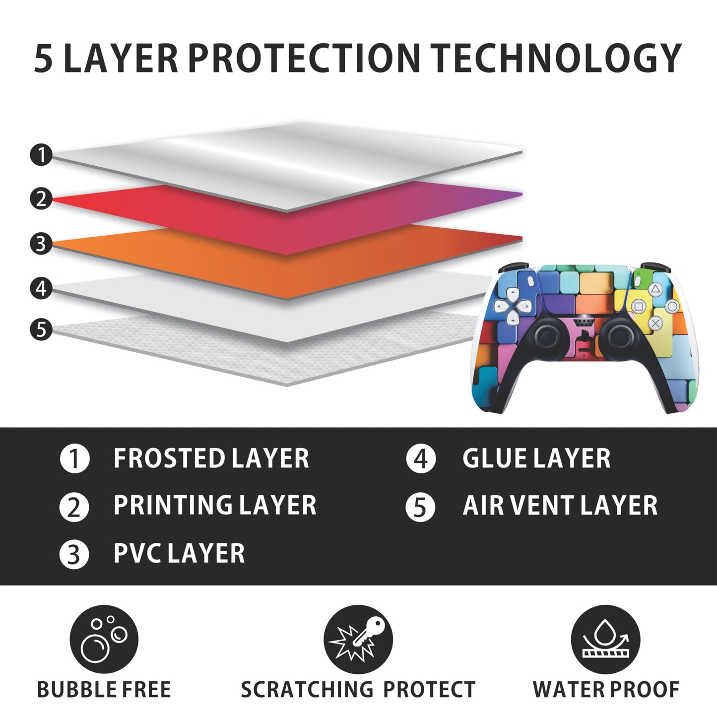 Skin Sticker for Game Console 5 Cover - Puzzle Art, Compatible with Both Disc Edition & Digital Edition (not Slim Ver) - 2 Controller Skins & Console Skin - No Bubble, Full Protection, Removable