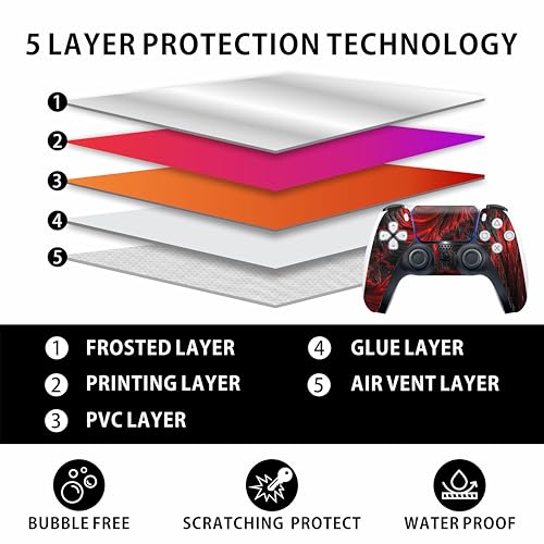 Skin for PS5 Sticker Cover - Blood Hell, Compatible with Both Disc Edition & Digital Edition (not Slim Ver) - 2 Controller Skins & Console Skin - No Bubble, Full Protection, Waterproof, Removable