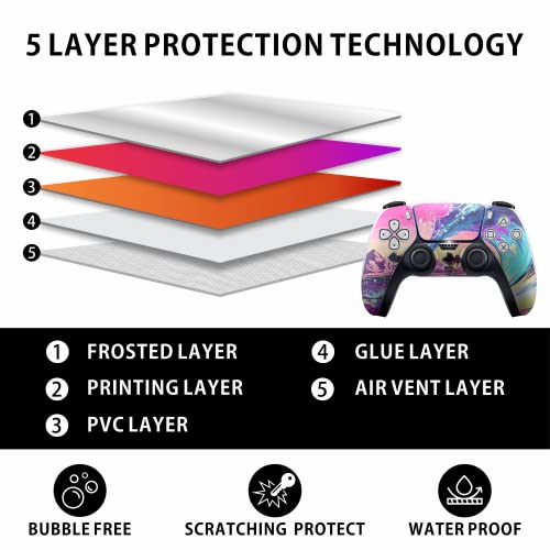 HK Studio Meta Wave Decal Sticker Skin Specific Cover for Both PS5 Disc Edition and Digital Edition - Waterproof, No Bubble, Including 2 Controller Skins and Console Skin