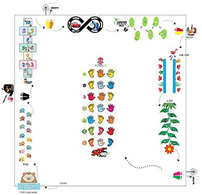 Classroom Decor Sensory Path Decals for Floor & Wall - Number Frog Hopscotch Floor Stickers for Boosting Gross Motor Skills