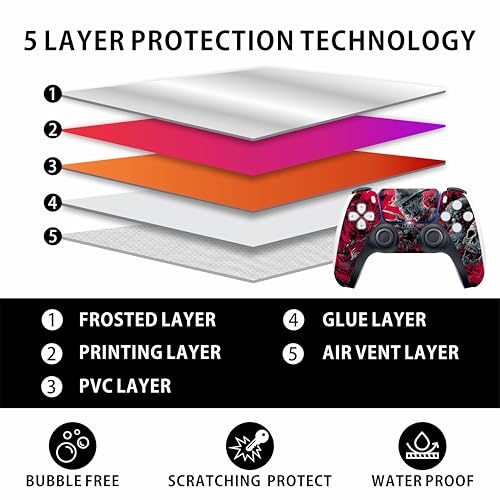 Skin Sticker for Game Console 5 Cover, Both Disc & Digital Edition (not Slim Version) - Horror Zombie, Removable Decal Cover for 2 Controllers & Console