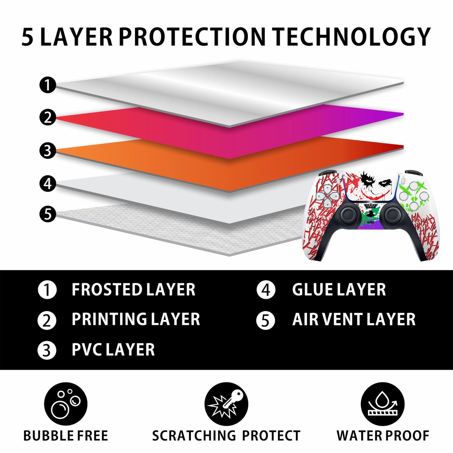 Skin Sticker for Game Console 5 Cover - Clown Art, Compatible with Both Disc Edition & Digital Edition (not Slim Ver) - 2 Controller Skins & Console Skin - No Bubble, Full Protection, Removable