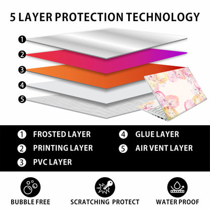 Laptop Skin Decal HP 14" - Botanical, Laptop Cover Sticker, No Cutting Required, No Bubble, Waterproof, Scratch Resistant - Including Wide Screen and Wrist Pad