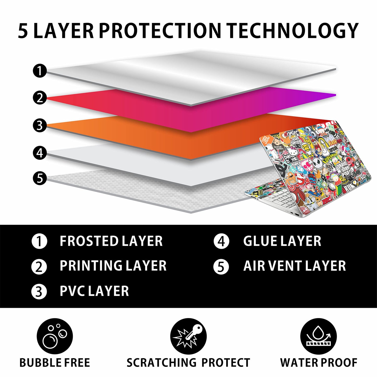 Laptop Skin Decal HP 15.6" - Sticker Bomb Laptop Cover Sticker No Cutting Required, No Bubble, Waterproof, Scratch Resistant - Including Wide Screen and Wrist Pad