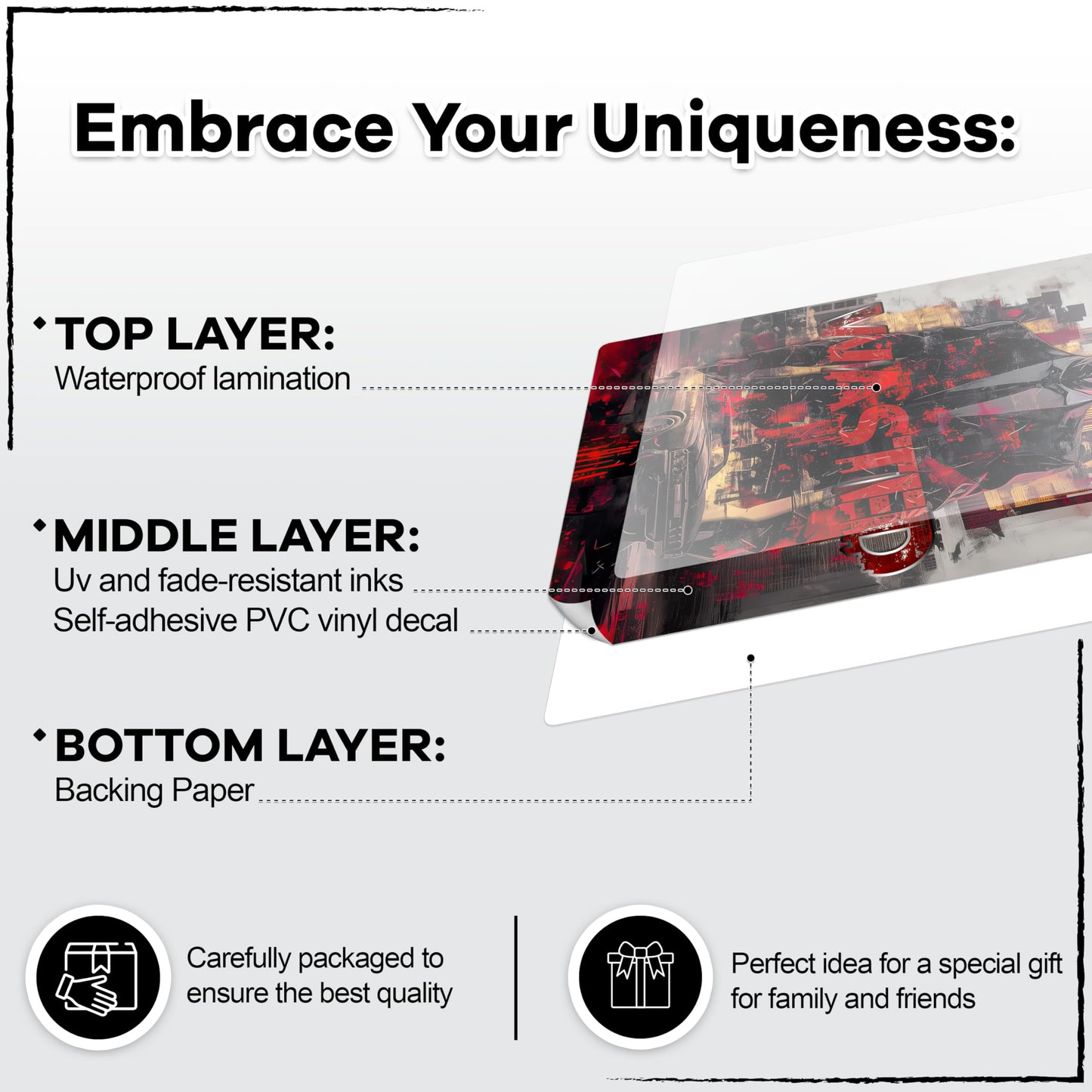 Skin Sticker for Game Console 5 Cover - Gangster, Compatible with Both Disc Edition & Digital Edition (not Slim Ver) - 2 Controller Skins & Console Skin - No Bubble, Removable