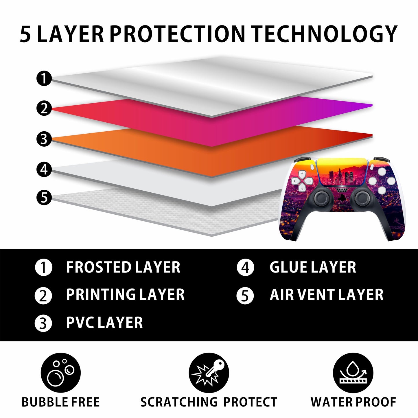 Skin Sticker for Game Console 5 Cover - Los Santos, Compatible with Both Disc Edition & Digital Edition (not Slim Ver) - 2 Controller Skins & Console Skin - No Bubble, Full Protection, Removable