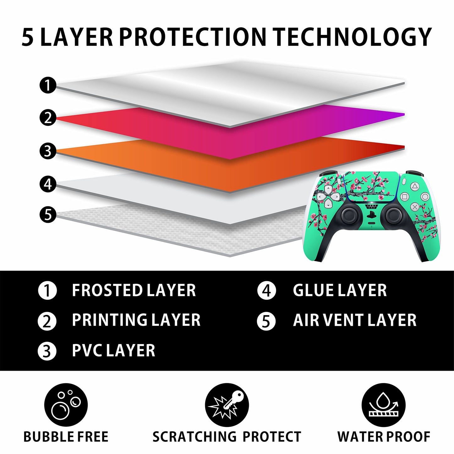 Skin for PS5 Sticker Cover - Teal Cherry Blossom Game, Compatible with Both Disc Edition & Digital Edition (not Slim Ver) - 2 Controller Skins & Console Skin - No Bubble, Full Protection, Waterproof