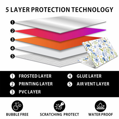 Laptop Skin Decal HP 15.6" - Botanical, Laptop Cover Sticker, No Cutting Required, No Bubble, Waterproof, Scratch Resistant - Including Wide Screen and Wrist Pad