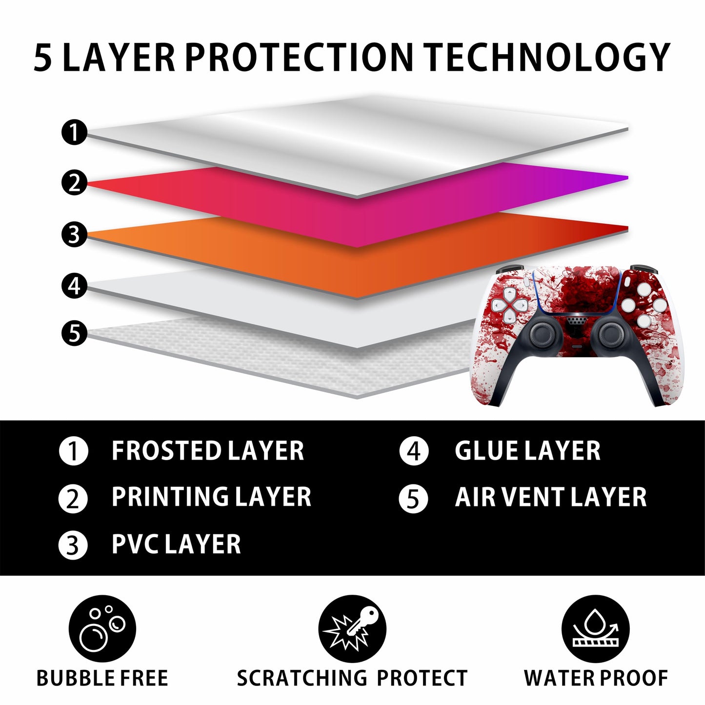 Skin Sticker for Game Console 5 Cover - Blood Splash, Compatible with Both Disc Edition & Digital Edition (not Slim Ver) - 2 Controller Skins & Console Skin - No Bubble, Full Protection, Removable