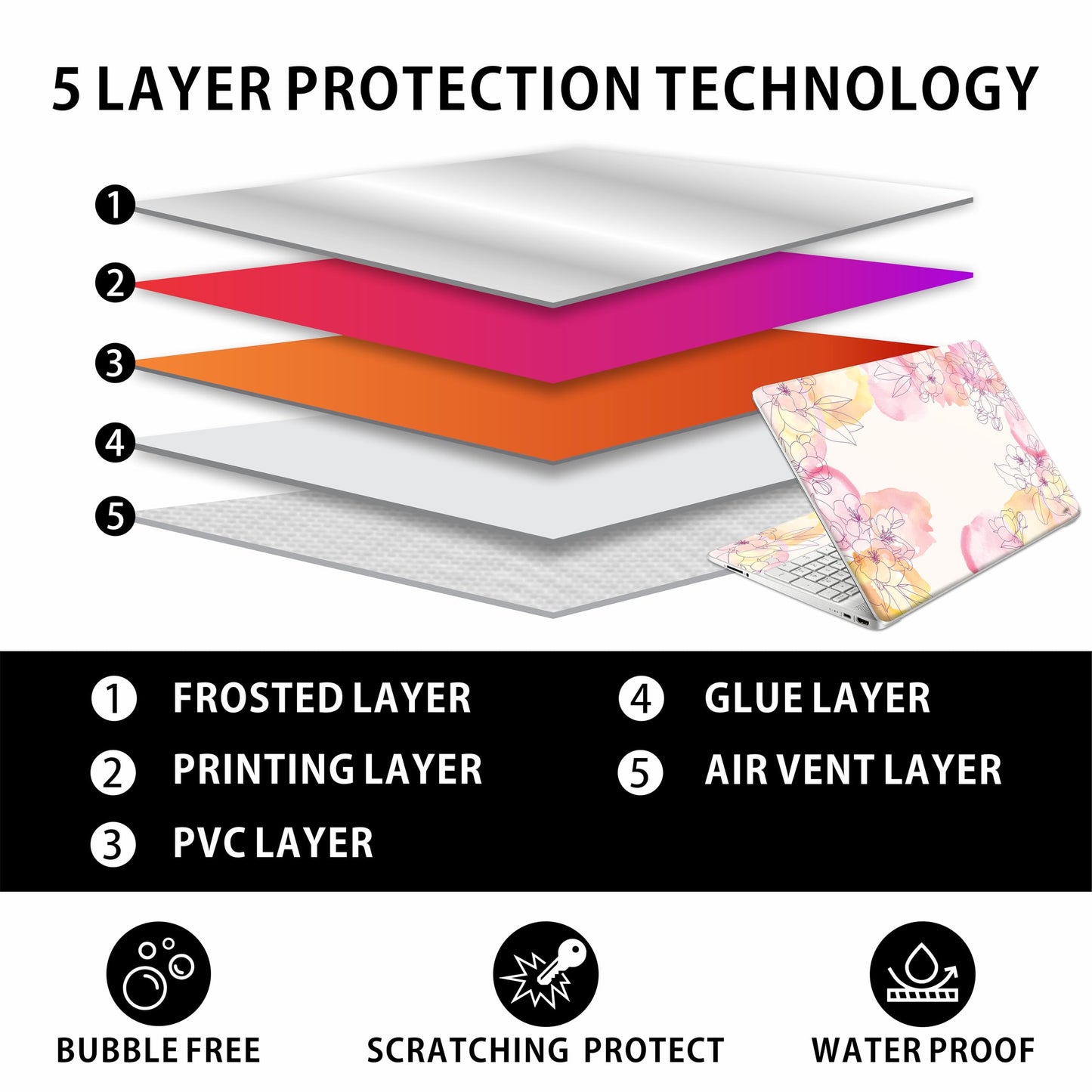 Laptop Skin Decal HP 15.6" - Botanical, Laptop Cover Sticker, No Cutting Required, No Bubble, Waterproof, Scratch Resistant - Including Wide Screen and Wrist Pad