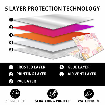 Laptop Skin Decal HP 15.6" - Botanical, Laptop Cover Sticker, No Cutting Required, No Bubble, Waterproof, Scratch Resistant - Including Wide Screen and Wrist Pad