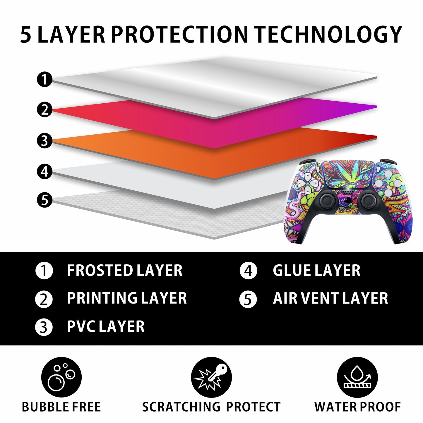 Skin Sticker for Game Console 5 Cover - Hippie Art, Compatible with Both Disc Edition & Digital Edition (not Slim Ver) - 2 Controller Skins & Console Skin - No Bubble, Full Protection, Removable