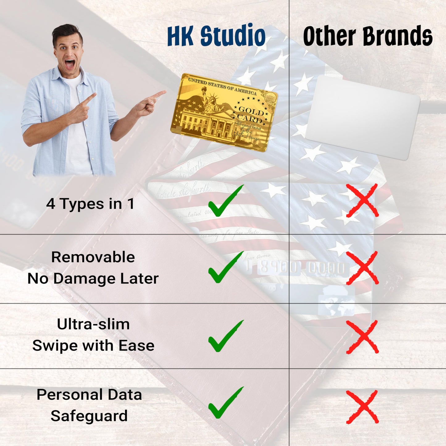 Credit Card Skin, White House & Empire State, 4 Pcs in 1 - Debit Card Skin, Bank, EBT, Metro, Key Card - Removable, Credit Card Sticker