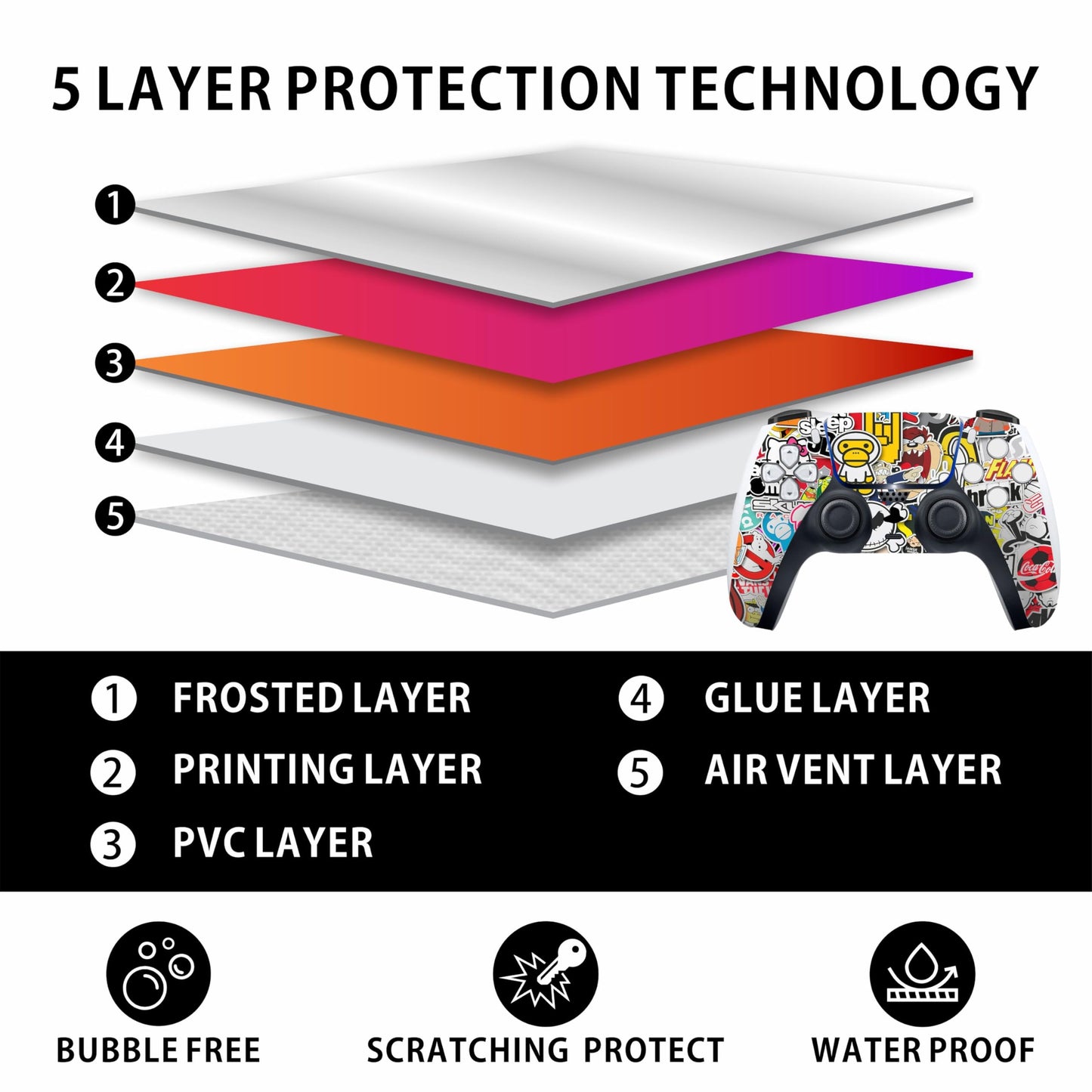 Skin Sticker for Game Console 5 Cover - Sticker Bomb, Compatible with Both Disc Edition & Digital Edition (not Slim Ver) - 2 Controller Skins & Console Skin - No Bubble, Full Protection, Removable