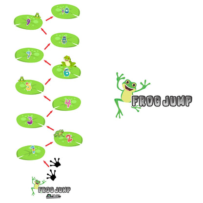 Classroom Decor Sensory Path Decals for Floor & Wall - Number Frog Hopscotch Floor Stickers for Boosting Gross Motor Skills