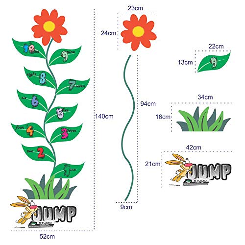 Learn & Play - Number Flower Hopscotch Sensory Path